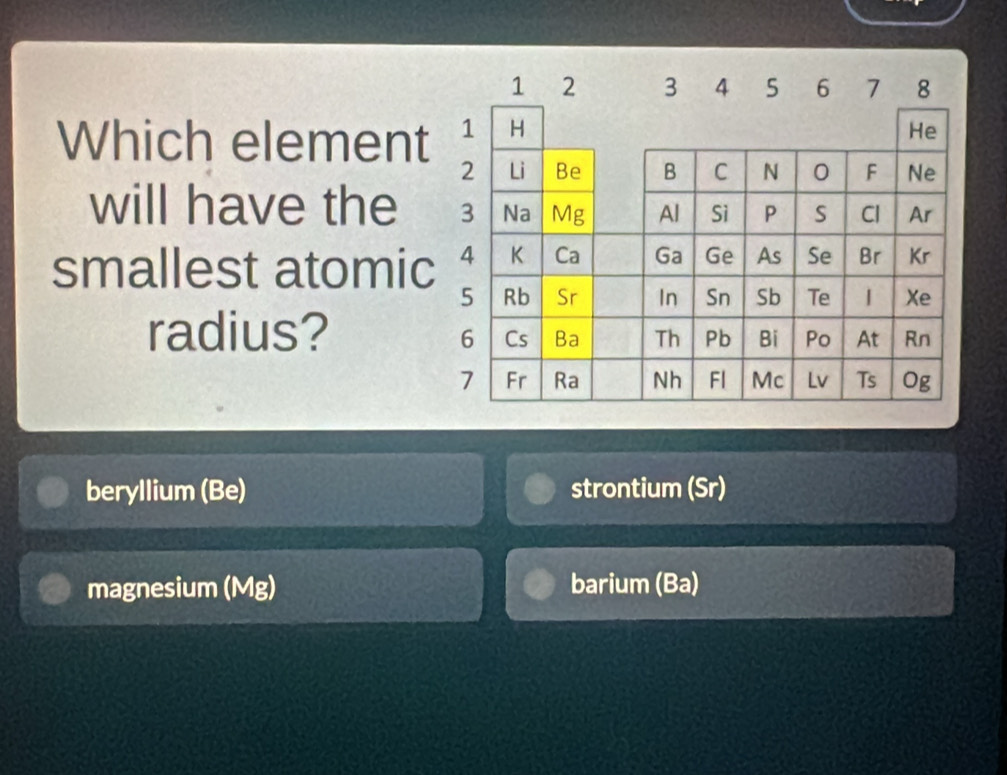 Which element
will have the 
smallest atomic
radius?
beryllium (Be) strontium (Sr)
magnesium (Mg) barium (Ba)