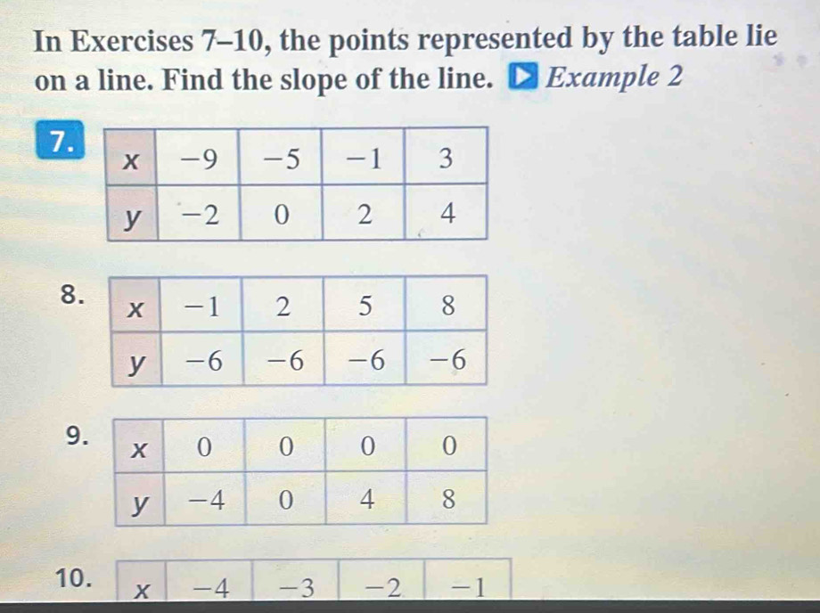 In Exercises 7-10, the points represented by the table lie 
on a line. Find the slope of the line. Example 2 
7
8
9
10. X -4 -3 -2 -1