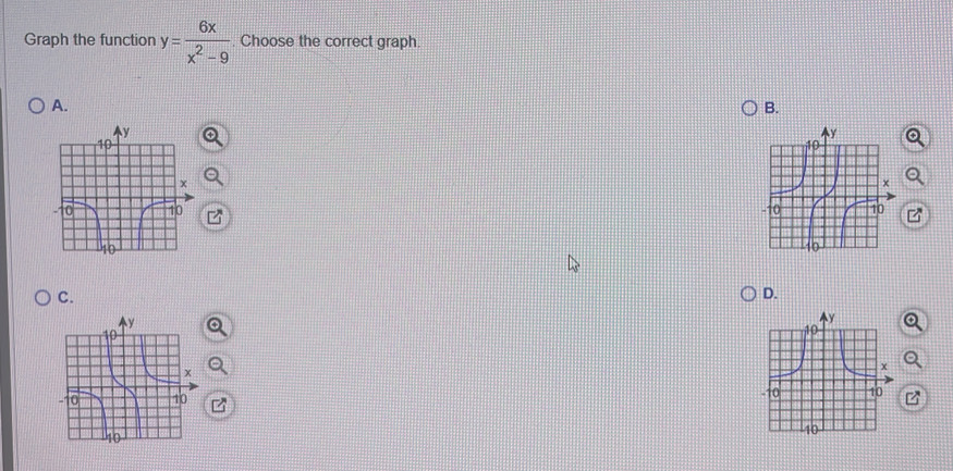 Graph the function y= 6x/x^2-9  Choose the correct graph. 
A. 
B. 

C. 
D.