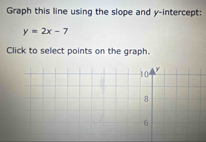 Graph this line using the slope and y-intercept:
y=2x-7
Click to select points on the graph.