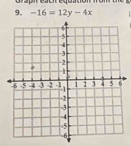 Graph each equation from the g 
9. -16=12y-4x
i