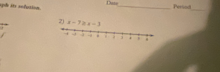 Date_ Period 
ph its solution. 
_ 
2) x-7≥ x-3
2