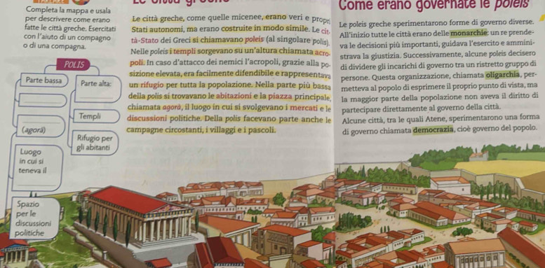 Completa la mappa e usala Come erano governate le poleis
per descrivere come erano Le città greche, come quelle micenee, erano veri e propr
fatte le città greche. Esercitati Stati autonomi, ma erano costruite in modo simile. Le cit. Le poleis greche sperimentarono forme di governo diverse.
All'inizio tutte le città erano delle monarchie: un re prende-
con l'aiuto di un compagno tà-Stato dei Greci si chiamavano poleis (al singolare polis) va le decisioni più importanti, guidava l'esercito e ammini-
o di una compagna. Nelle poleís i templi sorgevano su un’altura chiamata acro strava la giustizia. Successivamente, alcune poleis decisero
POLIS poli. In caso d’attacco dei nemici l’acropoli, grazie alla po- di dividere gli incarichi di governo tra un ristretto gruppo di
sizione elevata, era facilmente difendíbile e rappresentava
Parte bassa Parte alta: un rifugio per tutta la popolazione. Nella parte più bassa persone. Questa organizzazione, chiamata oligarchia, per-
_
della polís sí trovavano le abitazioní e la piazza principale metteva al popolo di esprimere il proprio punto di vista, ma
_chiamata agorá, il luogo in cui si svolgevano i mercati e le la maggior parte della popolazione non aveva il diritto di
partecipare direttamente al governo della città.
_Templi discussioni politiche. Della polis facevano parte anche le Alcune città, tra le quali Atene, sperimentarono una forma
campagne circostanti, i villaggi e i pascoli. di governo chiamata democrazia, cioè governo del popolo.
(agorá) Rifugio per
Luogo gli abitanti
in cuì si
teneva il
_
Spazio
per le
discussioni
politiche