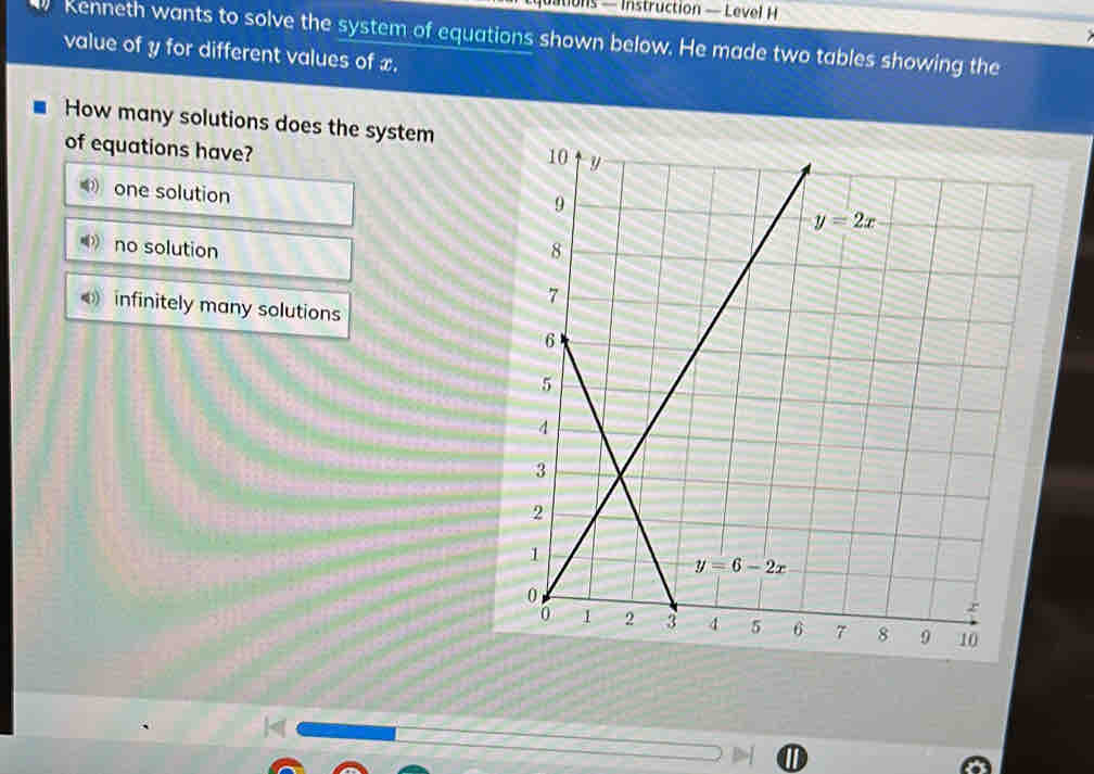 ons — Instruction — Level H
Kenneth wants to solve the system of equations shown below. He made two tables showing the
value of y for different values of x.
How many solutions does the system
of equations have?
one solution
no solution
infinitely many solutions