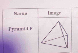 Name Image 
Pyramid P