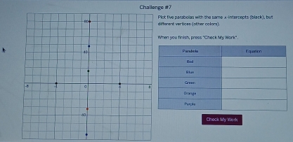 Challenge #7 
Plot five parabolas with the same x-intercepts (black), but 
differant vertices (other colors) 
When you finish, press "Chack My Work". 
Check My Wark