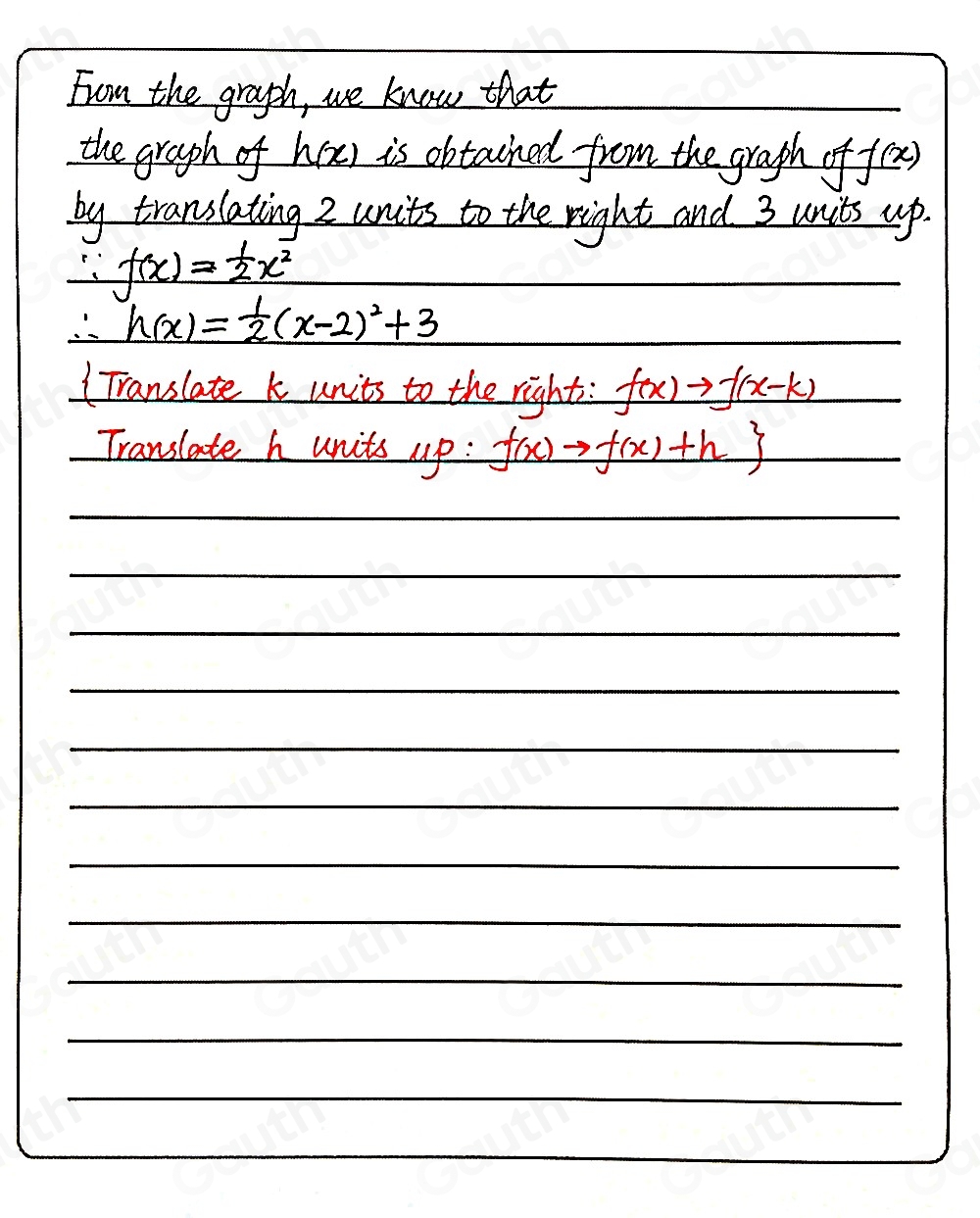 Solved: The graph of f is translated a whole number of units ...