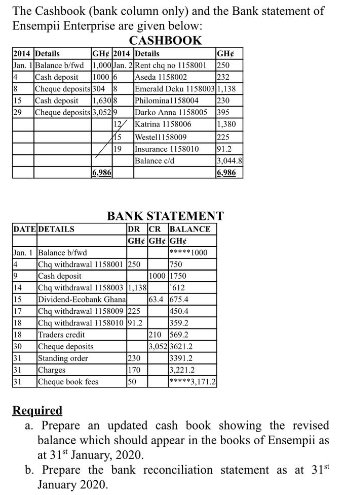 The Cashbook (bank column only) and the Bank statement of 
Ensempii Enterprise are given below: 
Required 
a. Prepare an updated cash book showing the revised 
balance which should appear in the books of Ensempii as 
at 31^(st) January, 2020. 
b. Prepare the bank reconciliation statement as at 31^(st)
January 2020.