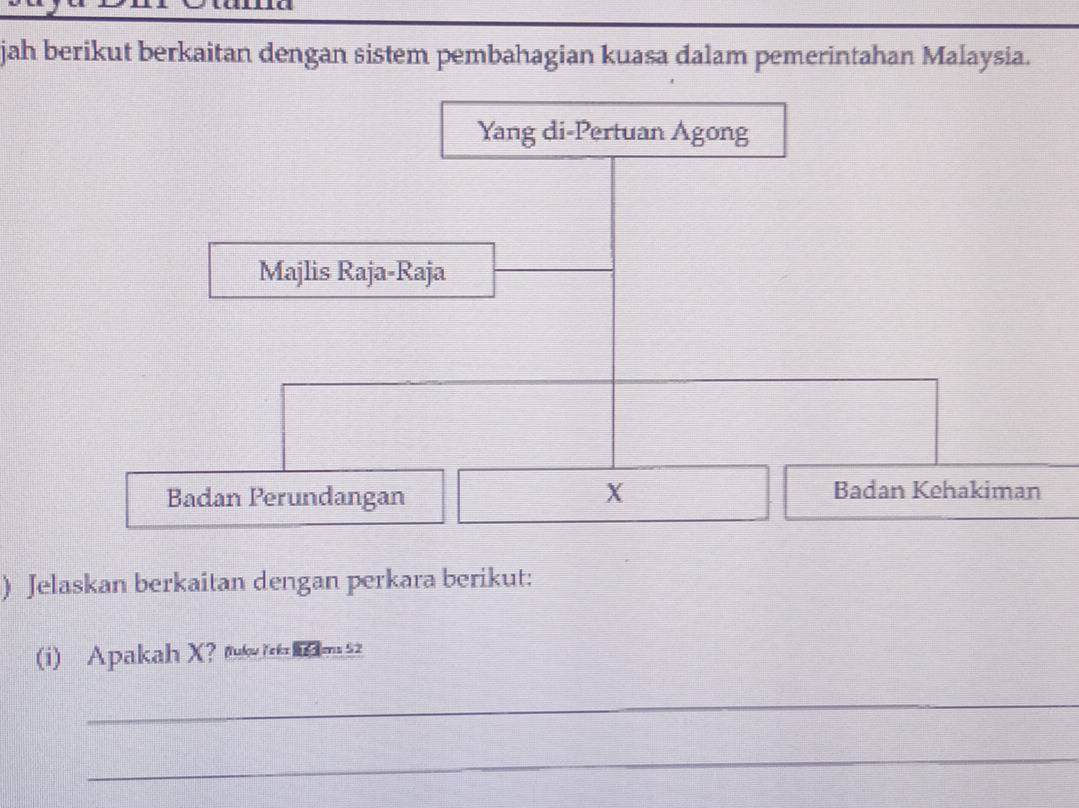 jah berikut berkaitan dengan sistem pembahagian kuasa dalam pemerintahan Malaysia. 
Yang di-Pertuan Agong 
Majlis Raja-Raja 
Badan Perundangan X Badan Kehakiman 
) Jelaskan berkaitan dengan perkara berikut: 
(i) Apakah X? s 2
_ 
_