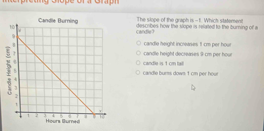 iterpreting Slope of à Graph
The slope of the graph is -1. Which statement
describes how the slope is related to the burning of a
candle?
candle height increases 1 cm per hour
candle height decreases 9 cm per hour
candle is 1 cm tall
candle burns down 1 cm per hour