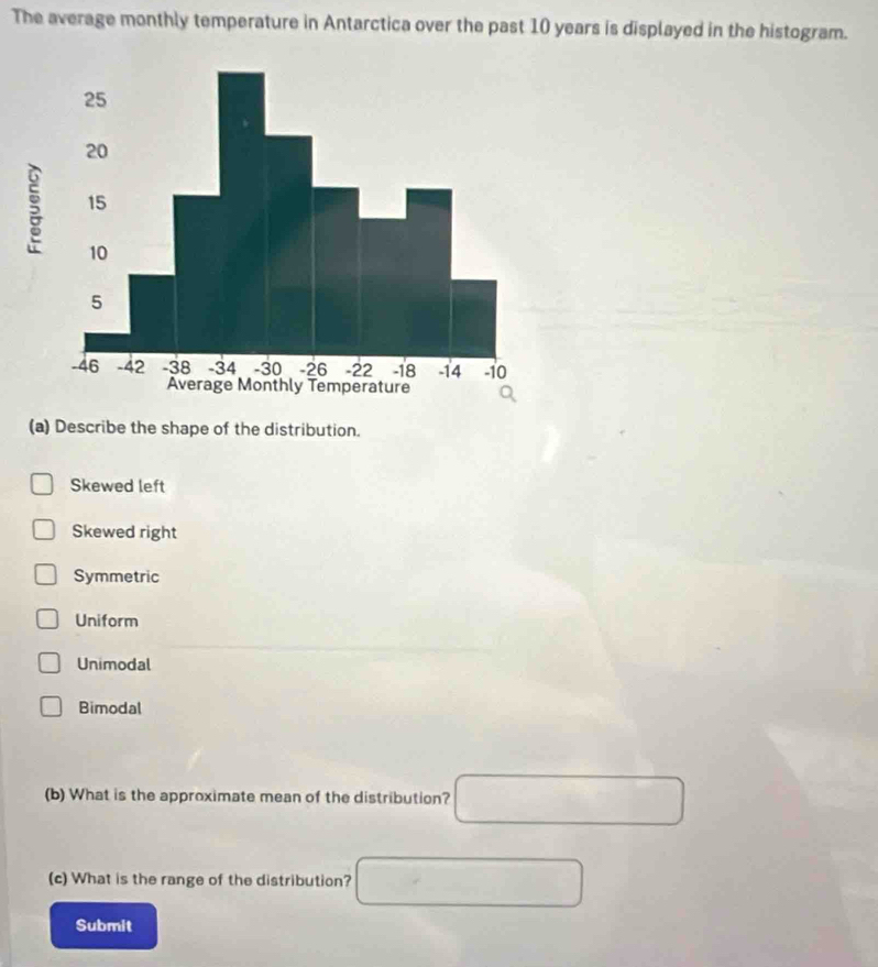 The average monthly temperature in Antarctica over the past 10 years is displayed in the histogram.
(a) Describe the shape of the distribution.
Skewed left
Skewed right
Symmetric
Uniform
Unimodal
Bimodal
(b) What is the approximate mean of the distribution?
(c) What is the range of the distribution?
Submit