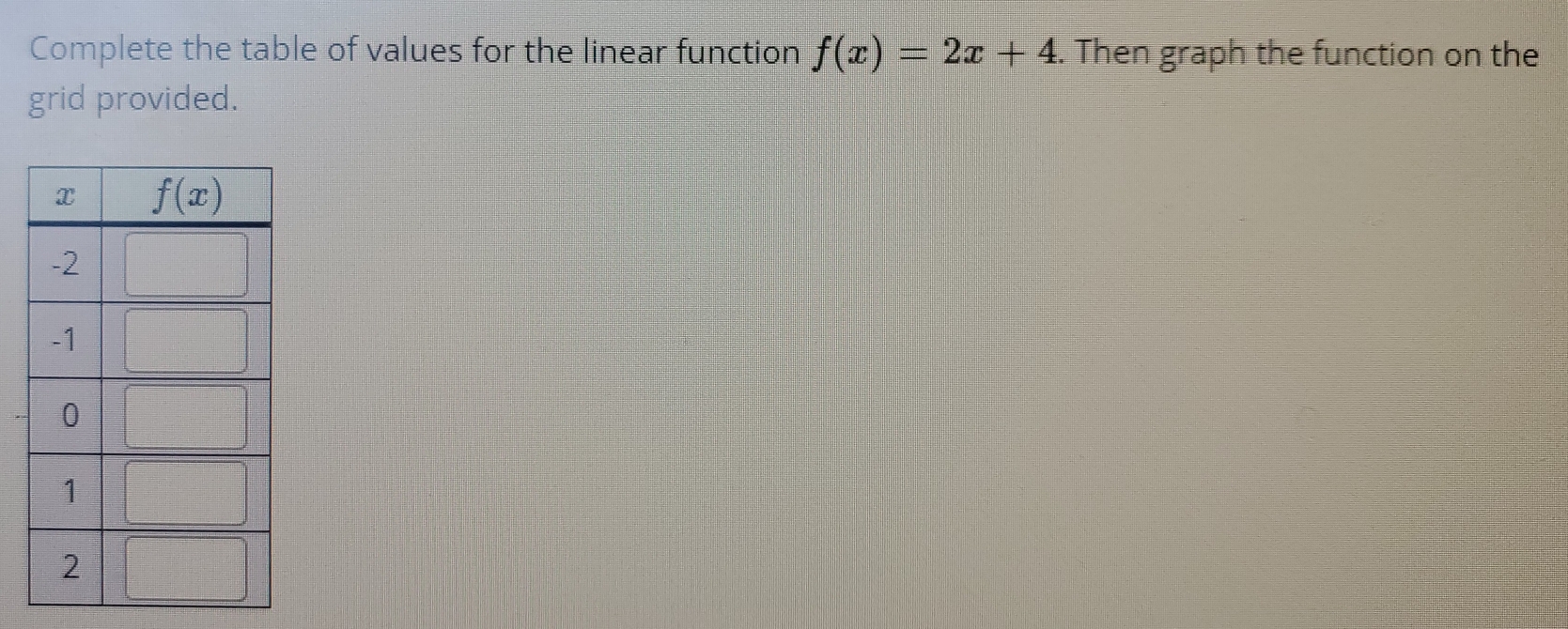 Complete the table of values for the linear function f(x)=2x+4. Then graph the function on the
grid provided.