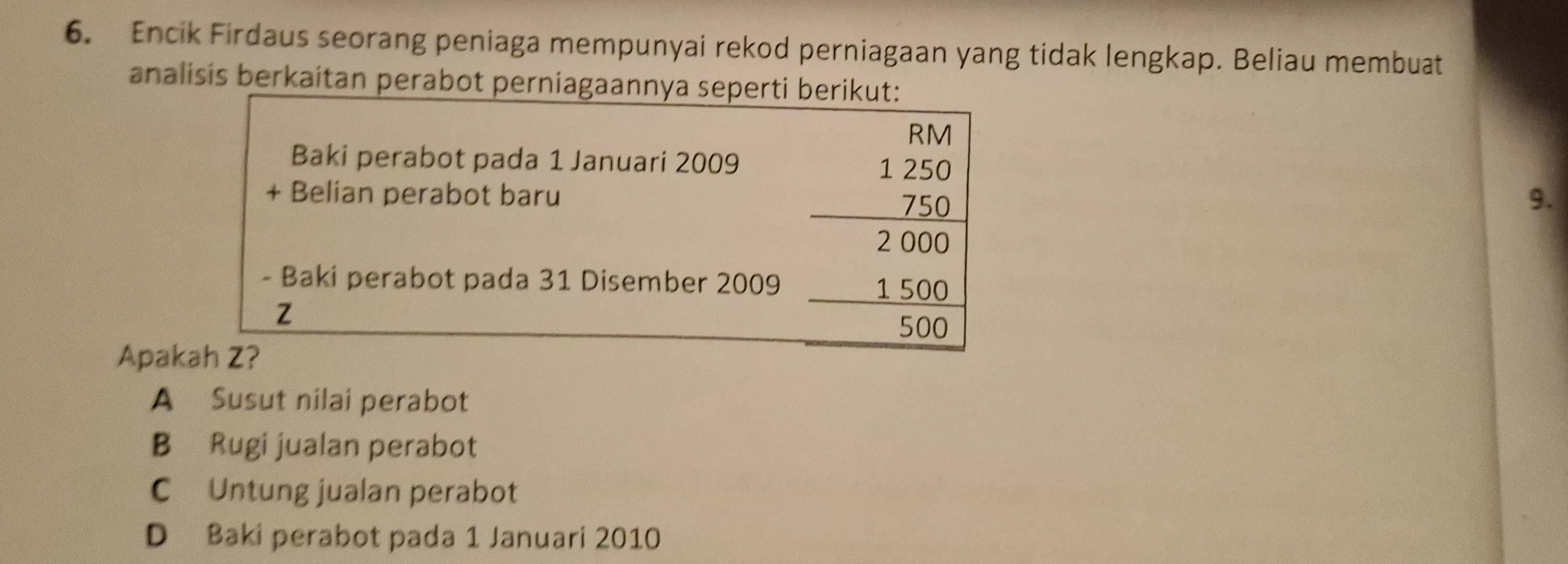 Encik Firdaus seorang peniaga mempunyai rekod perniagaan yang tidak lengkap. Beliau membuat
analisis berkaitan perabot perniagaannya seperti berikut:
RM
Baki perabot pada 1 Januari 2009
1 250
+ Belian perabot baru
750 9.
2 000
- Baki perabot pada 31 Disember 2009
1 500
Z
500
Apakah Z?
A Susut nilai perabot
B Rugi jualan perabot
C £ Untung jualan perabot
D Baki perabot pada 1 Januari 2010