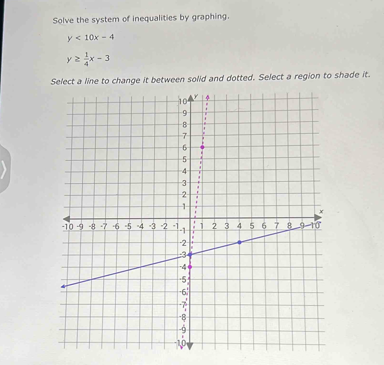 Solve the system of inequalities by graphing.
y<10x-4</tex>
y≥  1/4 x-3
Select a line to change it between solid and dotted. Select a region to shade it.