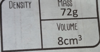 Density MASS
72g
Volume
8cm^3