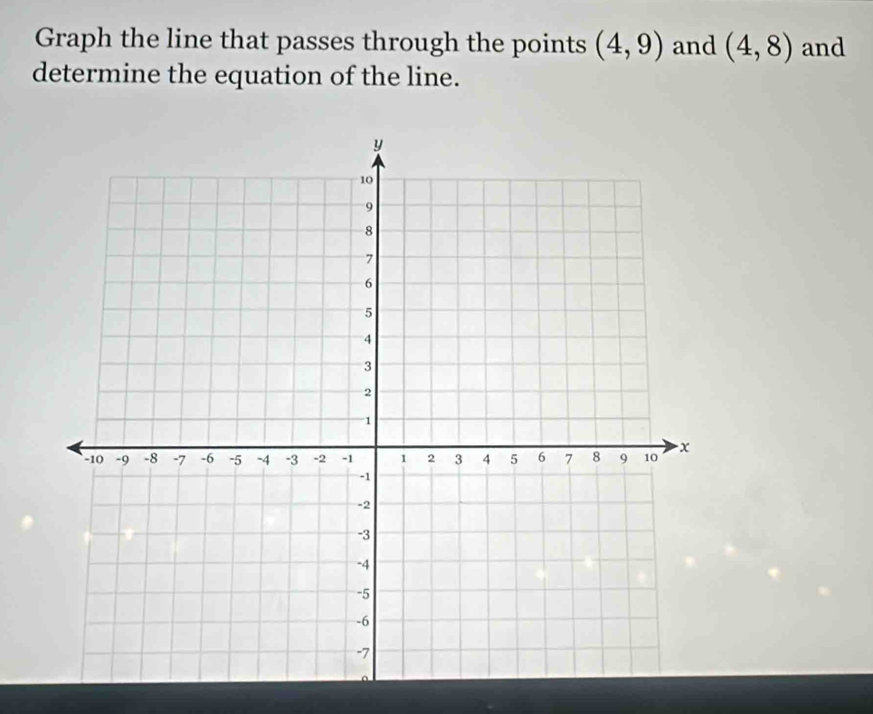 Graph the line that passes through the points (4,9) and (4,8) and 
determine the equation of the line.