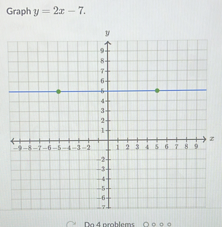 Graph y=2x-7.
x
Do 4 problems o