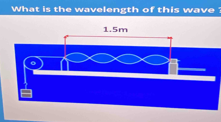 What is the wavelength of this wave ?