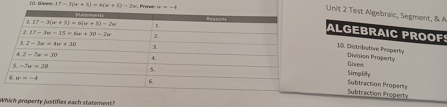 Given: 17-3(w+5)=6(w+5)-2w; Prove: w=-4
Unit 2 Test Algebraic, Segment, & A
ALGEBRAIC PROOFS
10. Distributive Property
Division Property
Given
Simplify
Subtraction Property
Subtraction Property
Which property justifies each statement?