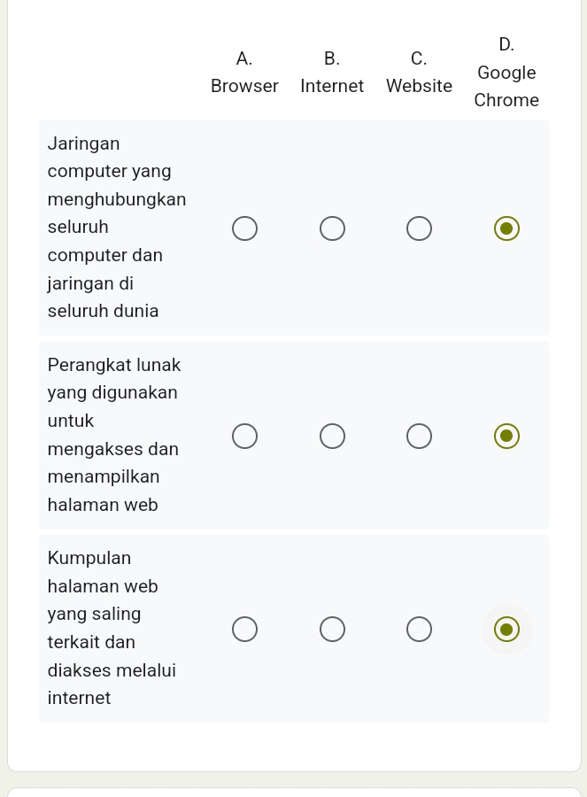 Browser Internet Website Google 
Chrome 
Jaringan 
computer yang 
menghubungkan 
seluruh 
computer dan 
jaringan di 
seluruh dunia 
Perangkat lunak 
yang digunakan 
untuk 
mengakses dan 
menampilkan 
halaman web 
Kumpulan 
halaman web 
yang saling 
terkait dan 
diakses melalui 
internet