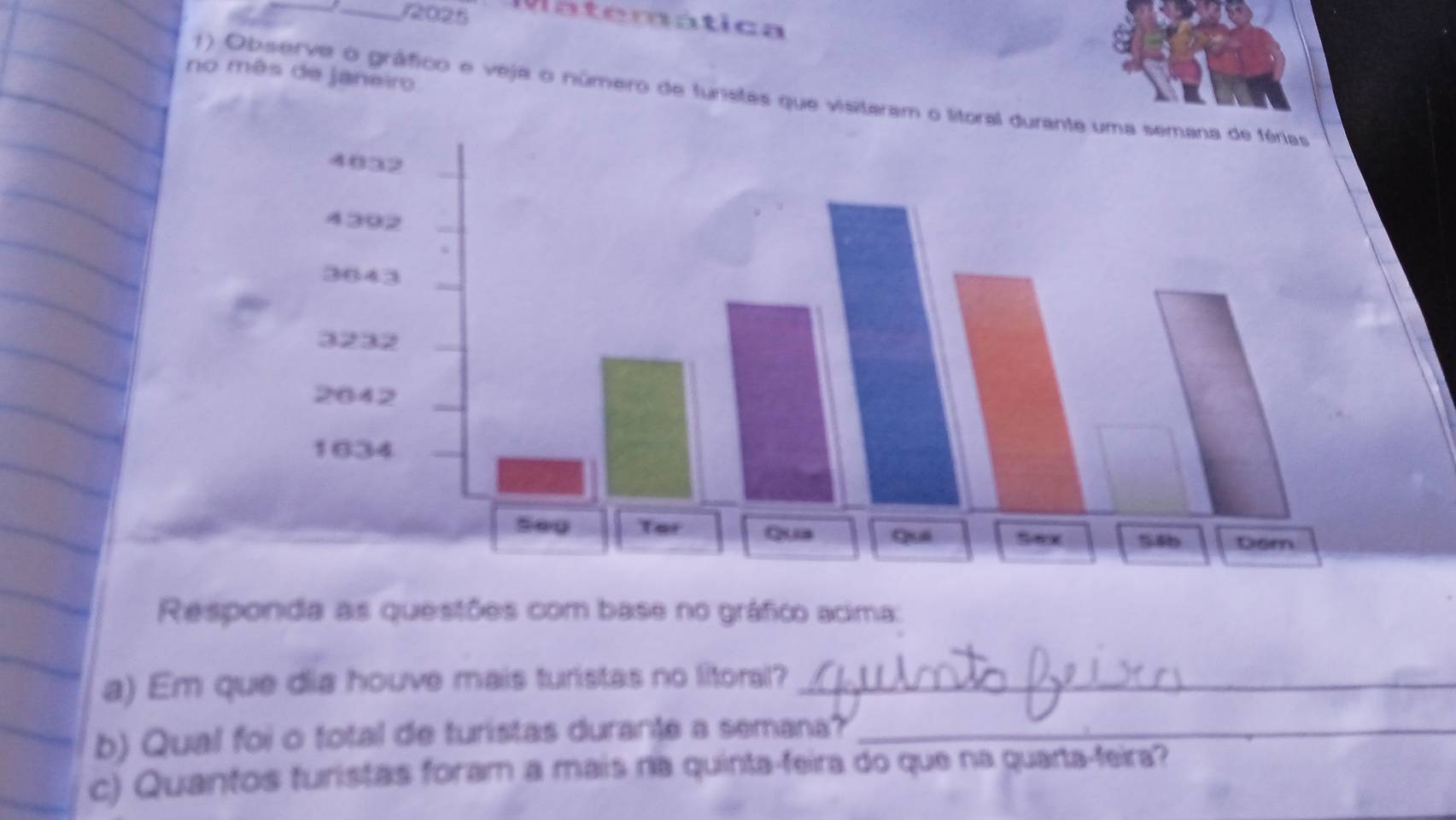 2025 Mátemática 
no mês de janeiro 
1) Observe o gráfico e veja o número de furístas que visitaram o litoral durante uma semana de férias 
Responda as questões com base no gráfico acima: 
a) Em que dia houve mais turistas no litoral?_ 
b) Qual foi o total de turistas durante a semana?_ 
c) Quantos turistas foram a mais na quinta-feira do que na quarta-feira?