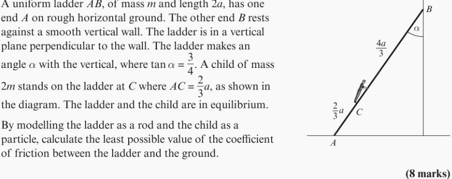 Solved: A uniform ladder AB, of mass m and length 2a, has one B end A ...