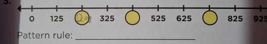 ə. 
925 
Pattern rule:_