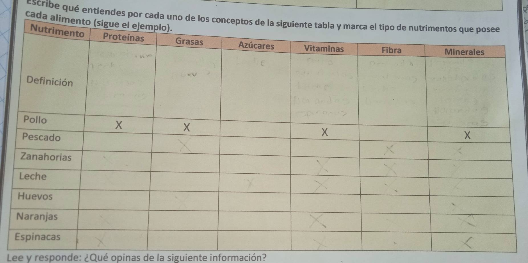 Escribe qué entiendes por ca 
cad 
Lee y responde: ¿Qué opinas de la siguiente información?