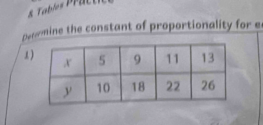 Tables Prab 
Defermine the constant of proportionality fr 
1