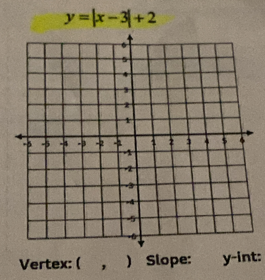 y=|x-3|+2
Vertex: ( ，  Slope: y -int: