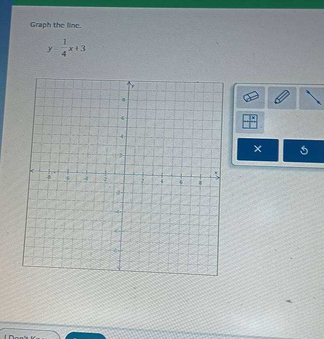 Graph the line.
y= 1/4 x+3
× 5