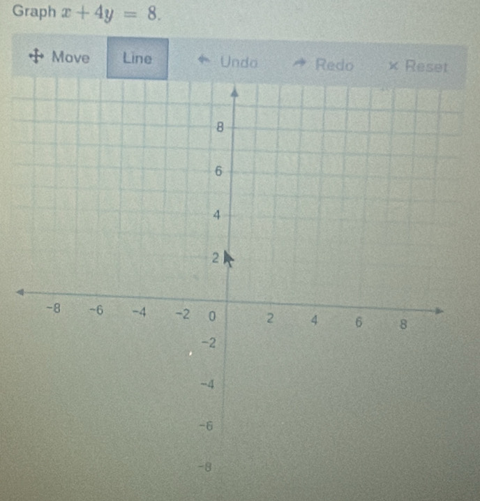 Graph x+4y=8. 
Move Line Undo Redo ×