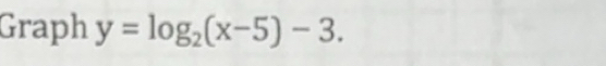 Solved: Graph y=log _2(x-5)-3. [Math]