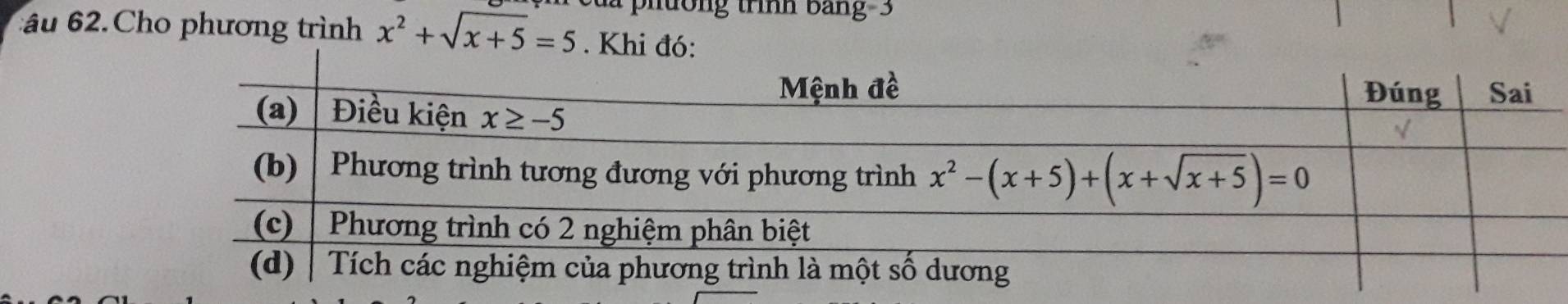 phường trình bảng 3
âu 62. Cho phương trình x^2+sqrt(x+5)=5. Khi đó: