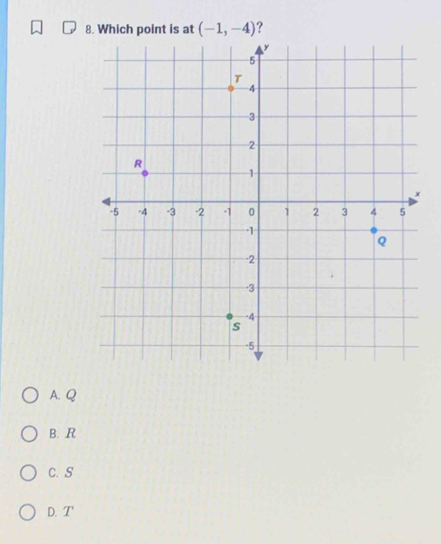 Which point is at (-1,-4)
A. Q
B. R
C. S
D. T