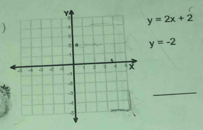 y=2x+2
)
y=-2
_