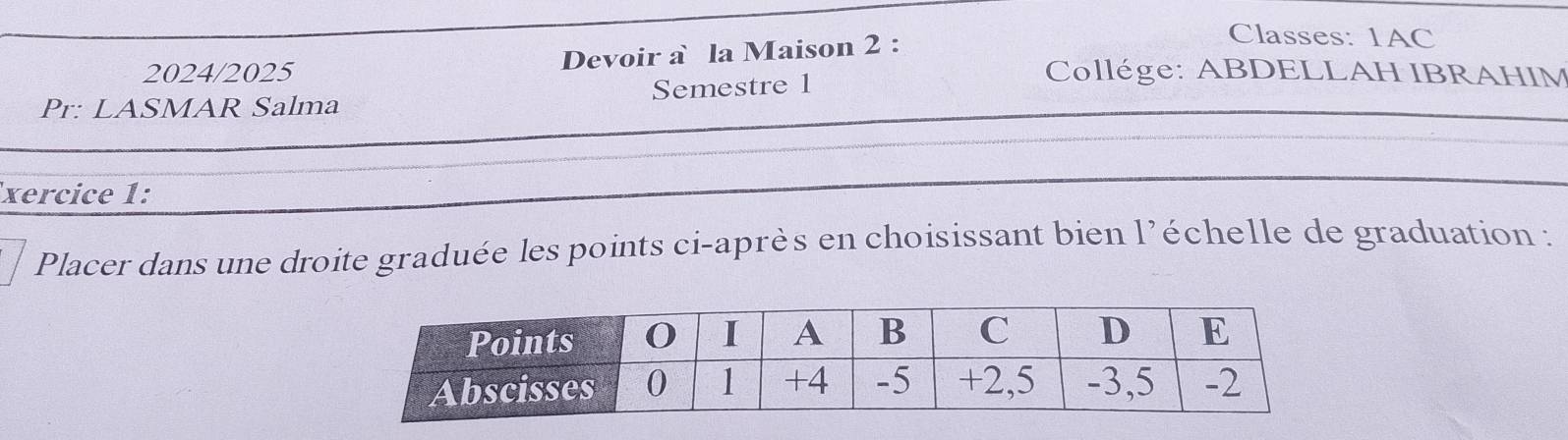 2024/2025 Devoir a la Maison 2 : 
Classes: 1AC 
Pr: LASMAR Salma Semestre 1 
Collége: ABDELLAH IBRAHIM 
xercice 1: 
Placer dans une droite graduée les points ci-après en choisissant bien l’échelle de graduation :