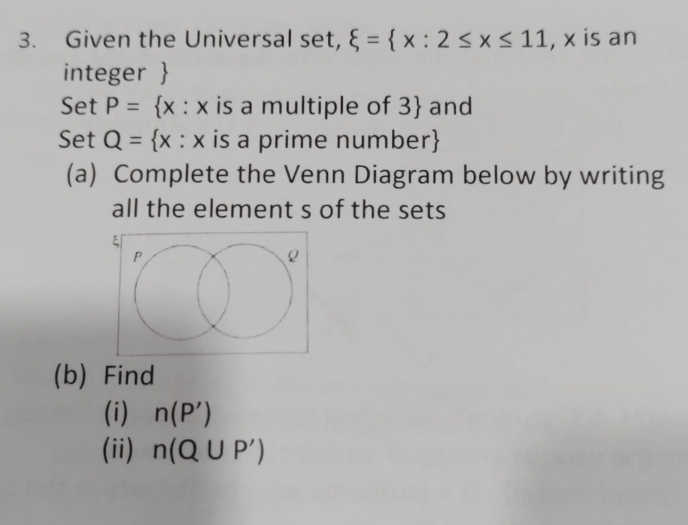 Given the Universal set, xi = x:2≤ x≤ 11 , x is an 
integer  
Set P= x : x is a multiple of 3 and 
Set Q= x : x is a prime number
(a) Complete the Venn Diagram below by writing 
all the element s of the sets 
(b) Find 
(i) n(P')
(ii) n(Q∪ P')