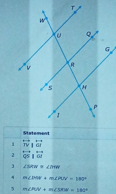 Statement 
1 overleftrightarrow TV|overleftrightarrow GI
2 overleftrightarrow QS|overleftrightarrow GI
3 ∠ SRW≌ ∠ IHW
4 m∠ IHW+m∠ PUV=180°
5 m∠ PUV+m∠ SRW=180°