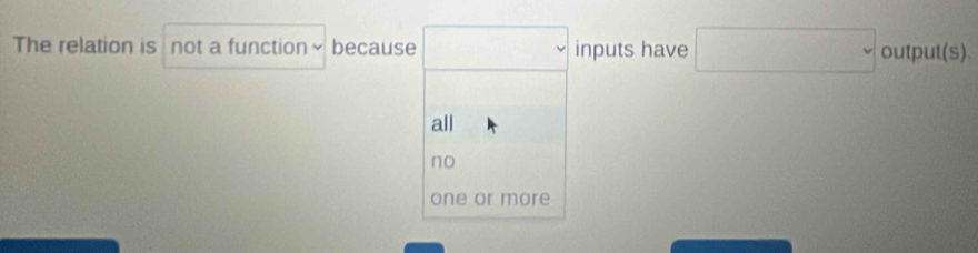 The relation is not a function because inputs have
all
no
one or more