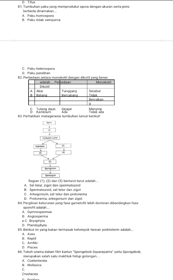 D. Tifus
81. Tumbuhan paku yang memproduksi spora dengan ukuran serta jenis
berbeda dinamakan....
A. Paku homospora
B. Paku tidak sempurna
C. Paku heterospora
D. Paku peralihan
82. Perbedaan antara monokotil dengan dikotil yang benar
D Kambium C Tulang daun Sejajar Menyirip Tidak ada
Ada
83. Perhatikan metagenesis tumbuhan lumut berikut!
Spora
(1)
Tumbuhan Lumull
Arterdium (2)
(3) 4
(5)
Sporogonium
Sperangium
Bagian (1), (2) dan (5) berturut-turut adalah....
A. Sel telur, zigot dan spermatozoid
B. Spermatozoid, sel telur dan zigot
C. Arkegonium, sel telur dan protonema
D. Protonema, arkegonium dan zigot
84. Pergiliran keturunan yang fase gametofit lebih dominan dibandingkan fase
sporofit adalah....
A. Gymnospermae
B. Angiosperma
e C. Bryophyta
D. Pteridophyta
85. Berikut ini yang bukan termasuk kelompok hewan poikiloterm adalah....
A. Aves
B. Reptil
C. Amfibi
D. Pisces
86. Tokoh utama dalam film kartun ''Spongebob Squarepants'' yaitu Spongebob,
merupakan salah satu makhluk hidup golongan....
A. Coelenterata
B. Mollusca
C.
Crustacea
