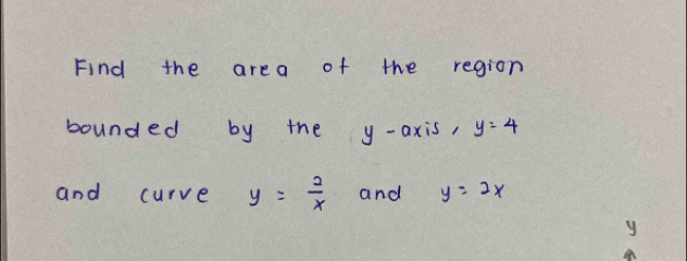 Find the area of the region 
bounded by the y-axis, y=4
and curve y= 2/x  and y=2x
y