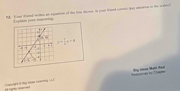 Your friend writes an equation of the line shown. Is your friend correct (pay attention to the scales)?
our reasoning.
Resources by Chapter Big Ideas Math Red
All rights reserved Copyright @ Big Ideas Learning, LLC