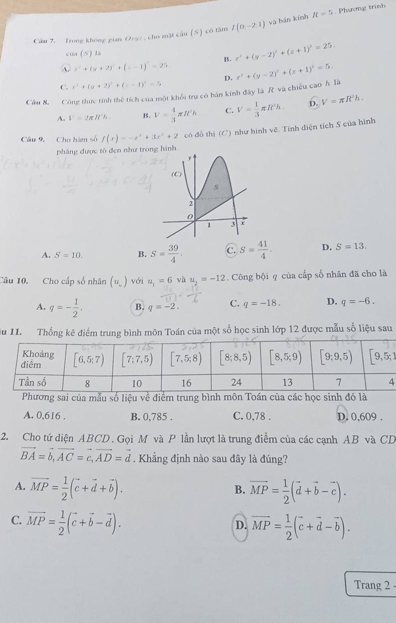 Trong không gian Oryz , cho mặt cầu (S) có tâm I(0;-2:1) và bán kính R=5. Phương trinh
cua (S) là
A. x^2+(y+2)^2+(z-1)^2=25 B. x^2+(y-2)^2+(z+1)^2=25.
D. x^2+(y-2)^2+(z+1)^2=5.
C. x^2+(y+2)^2+(z-1)^2=5
Câu 8. Công thức tính thể tích của một khối trụ có bán kinh đây là R và chiều cao h là
A. V=2π R^2h B. V= 4/3 π R^2h C. V= 1/3 π R^2h. D. V=π R^2h.
Câu 9. Cho hám số f(x)=-x^3+3x^2+2 có đồ thị (C) như hình vẽ. Tính diện tích S của hình
phäng được tô đen như trong hình
A. S=10. B. S= 39/4 . C. S= 41/4 . D. S=13.
Câu 10. Cho cấp số nhân (u_n) với u_1=6vau_2=-12. Công bội q của cấp số nhân đã cho là
A. q=- 1/2 . B. q=-2. C. q=-18. D. q=-6.
ău 11. Thống kê điểm trung bình môn Toán của một số học sinh lớp 12 được mẫu số liệu sau
Phương sai của mẫu số liệu về điểm trung bình môn Toán của các học sinh đó là
A. 0,616 . B. 0,785 . C. 0,78 . D. 0,609 .
2. Cho tứ diện ABCD. Gọi M và P lần lượt là trung điểm của các cạnh AB và CD
vector BA=vector b,vector AC=vector c,vector AD=vector d. Khắng định nào sau đây là đúng?
A. vector MP= 1/2 (vector c+vector d+vector b). vector MP= 1/2 (vector d+vector b-vector c).
B.
C. vector MP= 1/2 (vector c+vector b-vector d).
D. vector MP= 1/2 (vector c+vector d-vector b).
Trang 2