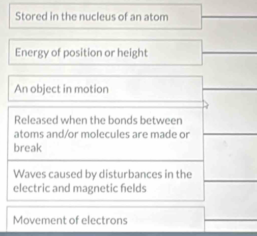 Stored in the nucleus of an atom 
Energy of position or height 
An object in motion 
Released when the bonds between 
atoms and/or molecules are made or 
break 
Waves caused by disturbances in the 
electric and magnetic helds 
Movement of electrons