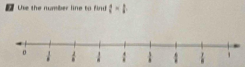 Use the number line to find  4/9 *  5/8 .