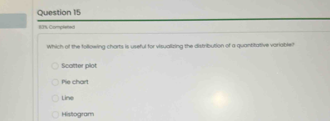 83% Completed
Which of the following charts is useful for visualizing the distribution of a quantitative variable?
Scatter plot
Pie chart
Line
Histogram