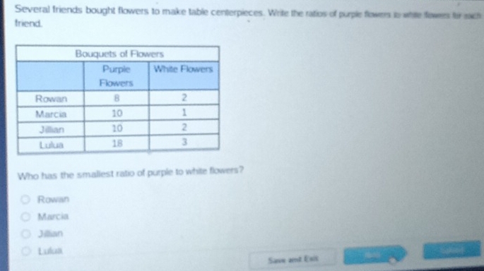 Several friends bought flowers to make table centerpieces. Write the ratios of purple flowers tn white fawes fr sach
friend.
Who has the smallest ratio of purple to while flowers?
Rowan
Marcia
Jillian
Lulun
9 
Sase ant Ésis