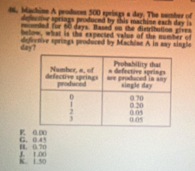 bdachine A produces 500 springs a day. The number of
defertive springs produced by this machine each day is 
emonrled for 60 days. Based on the distribution given
below, what is the expected value of the number of
defeetive springs produced by Machine A in any single
day?
R 0.BO
G. 0.45
B. 0.70
J 1.00
K. 1.50