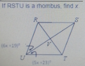 If RSTU is a rhombus, find x.
(6x+19)^circ 